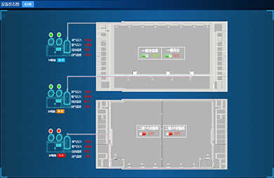 讓企業(yè)的冷庫管理運(yùn)營工作更簡單，更便捷，更智能